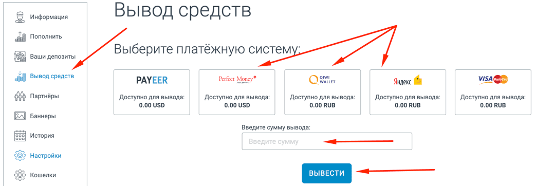 Как вернуть деньги со скам проекта