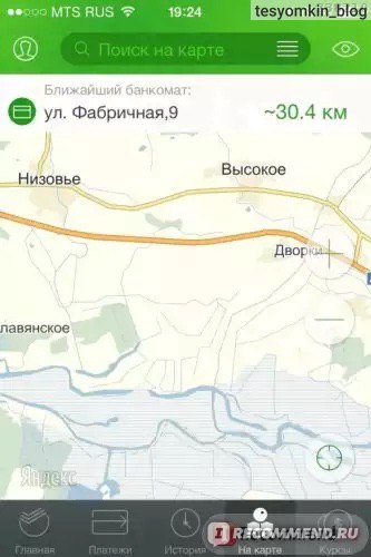 Сбербанк России фото