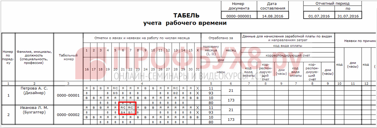 Табель с ночными и дневными часами образец