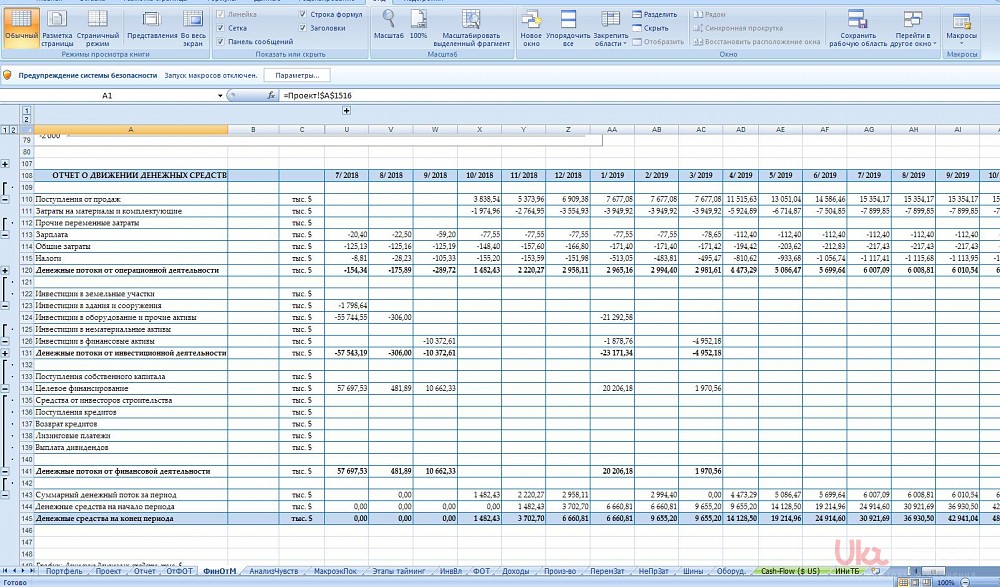 Пример excel бизнес план