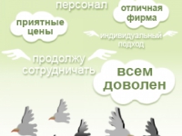 Как отзывы влияют на доверие к бизнесу